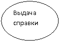����: ������ �������