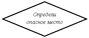 ����: �������� ������� �����