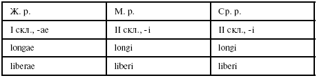 ��������: http://lib.rus.ec/i/98/165898/i_014.png