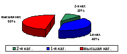 http://ref.rushkolnik.ru/docs/42/41573/41573_html_m68a883f0.gif