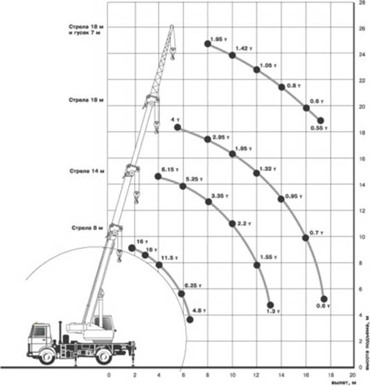 http://petrostroyltd.ru/d/63811/d/1053951_7.jpg