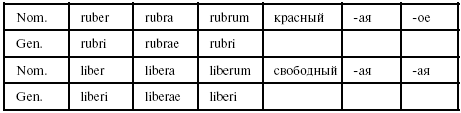 Описание: http://lib.rus.ec/i/98/165898/i_015.png