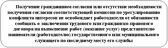 ����������� �������������: ��������� ����������� �������� ��� ���������� ������������� ��������� �������� ��������������� �������� �� �������������� ��������� ��������� �� ����������� ������������ �� ����������� �������� � ���������� ��������� ��� ����������-��������� �������� �� ���������� ����� (�������� �����) ������������� ���������� (������������) ���������������� ��� �������������� ��������� �� ���������� ����� ��� ������