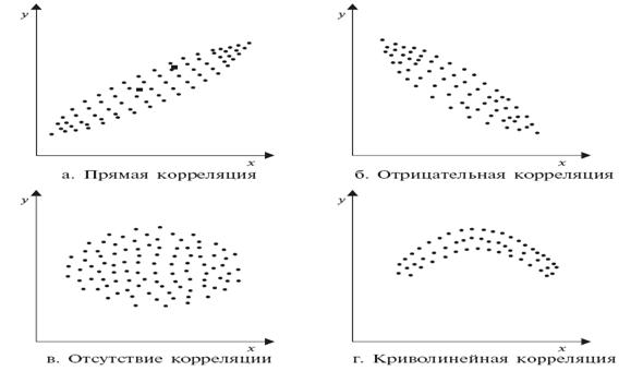 http://xreferat.ru/image/60/1307588254_23.png