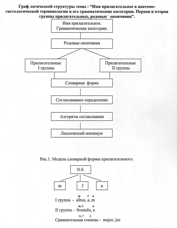 http://do.gendocs.ru/pars_docs/tw_refs/158/157844/157844_html_m1b4c90b.jpg