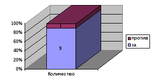 http://ref.rushkolnik.ru/docs/42/41573/41573_html_2f9b46ec.gif