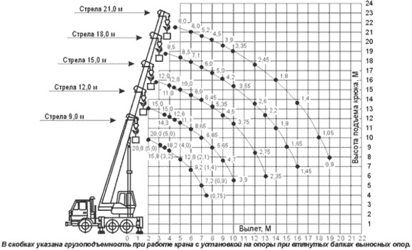 http://petrostroyltd.ru/d/63811/d/1053909_7.jpg