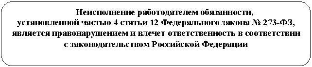 ����������� �������������: ������������ ������������� �����������, 

������������� ������ 4 ������ 12 ������������ ������ , �������� ��������������� � ������ ��������������� � ������������ � ����������������� ���������� ���������

