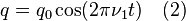  q = q_0 \cos(2\pi\nu_1t)\quad (2)