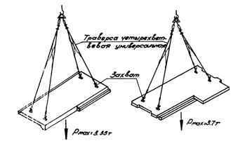 http://www.norm-load.ru/SNiP/Data1/57/57858/x016.jpg