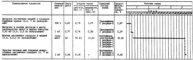 http://www.norm-load.ru/SNiP/Data1/57/57858/x018.jpg