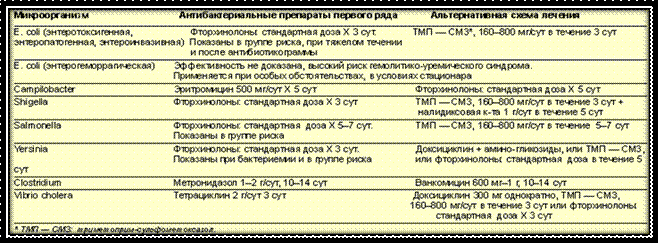 http://new.lvrach.ru/data/384/585/1238/064_6_1.gif