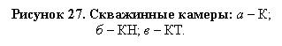 �������: