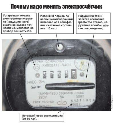 http://kpes-krasnogorsk.ru/userfiles/upload/123.JPG