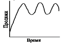 http://iside-storage.distance.ru/img/questionEditor/db4b75b4-0de1-4435-b384-3486f7b5236e.PNG