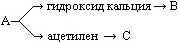 http://repetitors.info/txt/chim/olimp/mosk_gor_reg_2008/region10_2008/region10_2008_2.jpg
