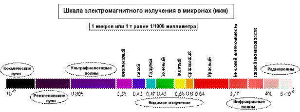 http://colory.ru/cms.ashx?req=Image&imageid=f50c7b00-b60b-4903-b726-a5a847786bba