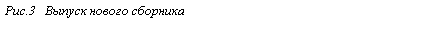 �������: