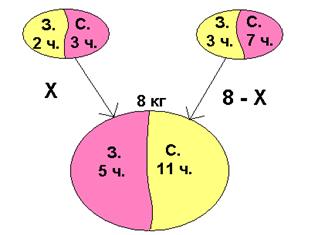 �1