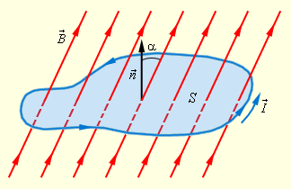 http://www.physics.ru/courses/op25part2/content/chapter1/section/paragraph20/images/1-20-1.gif