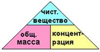 �4