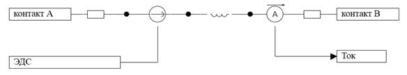 coil.png
