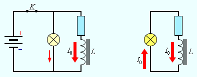 http://www.physics.ru/courses/op25part2/content/chapter1/section/paragraph21/images/1-21-1.gif