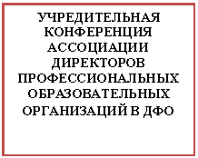 �������: