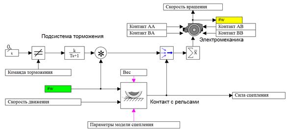 wheel_and_rail.png