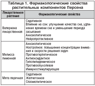 http://www.rmj.ru/data/articles/Image/t17/n20/1386-1.gif