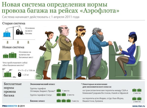 http://www.ellf.ru/uploads/posts/2011-04/thumbs/1301946498_1.jpg