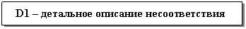 �������: D1 � ��������� �������� ��������������