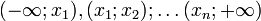 (-\infty; x_1), (x_1; x_2); \ldots (x_n;+\infty)
