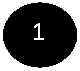 ����: 1