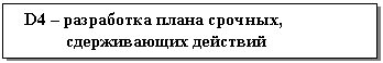 �������: D4 � ���������� ����� �������, ������������ ��������