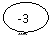 ����: -3 3333