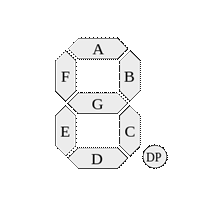 https://upload.wikimedia.org/wikipedia/commons/thumb/0/02/7_segment_display_labeled.svg/300px-7_segment_display_labeled.svg.png
