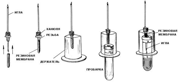 http://lages-lab.ru/data/image/vacu.gif