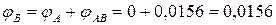 http://sopromato.ru/content/tasks/part1.files/image155.gif