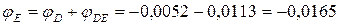 http://sopromato.ru/content/tasks/part1.files/image158.gif