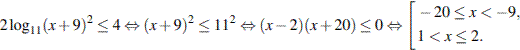 http://reshuege.ru/formula/44/443c4359cb68aa8a12d17f25c6008d0d.png