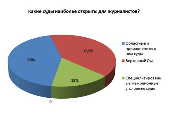 C:\Users\User\Desktop\�� �����\���������\��������� ��� (3) ����\�����2.JPG