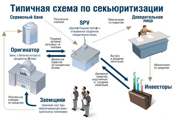 http://crediti-bez-problem.ru/wp-content/uploads/2014/12/46_1_t.jpg