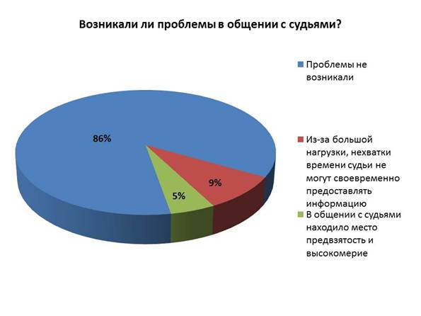 C:\Users\User\Desktop\�� �����\���������\��������� ��� (3) ����\�����3.JPG