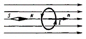161