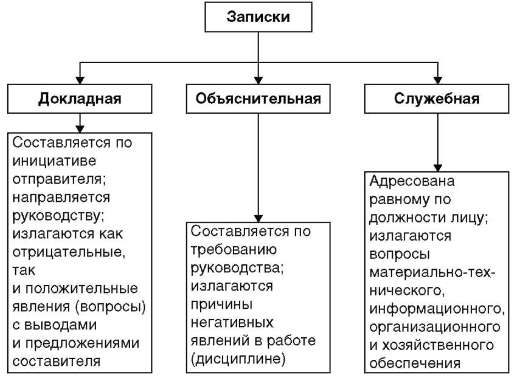 http://www.studmedlib.ru/cgi-bin/mb4?usr_data=gd-image(doc,ISBN9785970428955-0012,pic_0032.jpg,-1,,00000000,)&hide_Cookie=yes