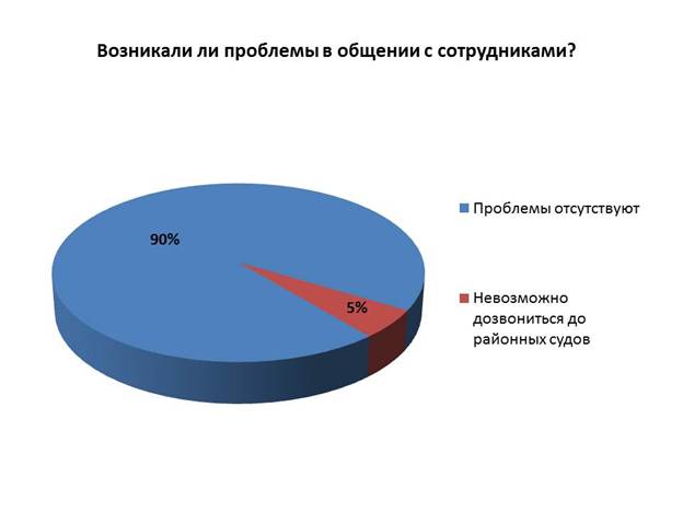 C:\Users\User\Desktop\�� �����\���������\��������� ��� (3) ����\�����4.JPG
