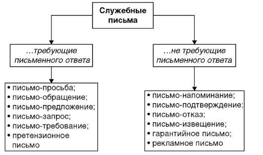 http://www.studmedlib.ru/cgi-bin/mb4?usr_data=gd-image(doc,ISBN9785970428955-0012,pic_0033.jpg,-1,,00000000,)&hide_Cookie=yes