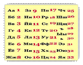 C:\Users\Надежда\Desktop\33.jpg