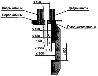http://www.norm-load.ru/SNiP/Data1/59/59512/x010.jpg